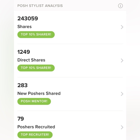 🖐🏻 Meet your Posher, Linda! 🩷 - Picture 4 of 6